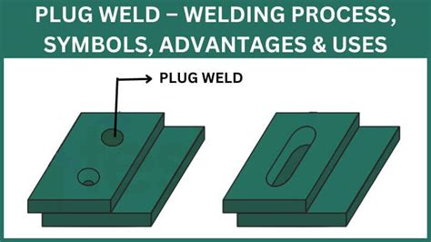 rosette weld sheet metal|types of plug welds.